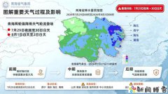 青海<font color=